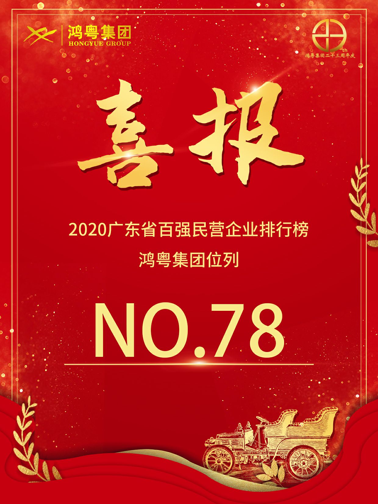喜报丨星空网页版登录入口-星空(中国)荣获2020广东省民营企业百强(图1)